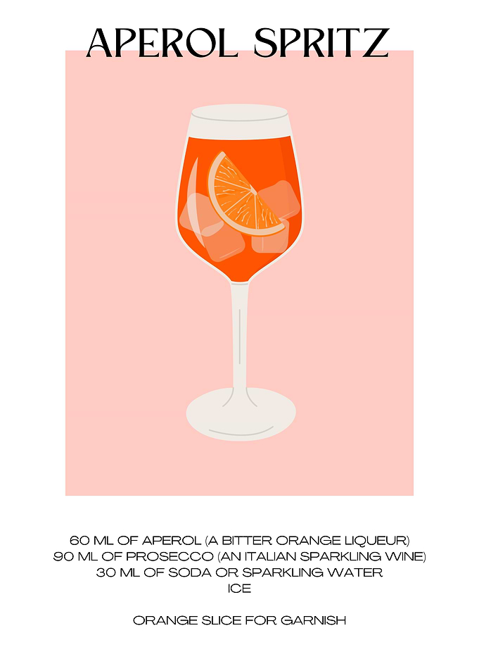 Aperol Spritz Cocktail Recipe Poster