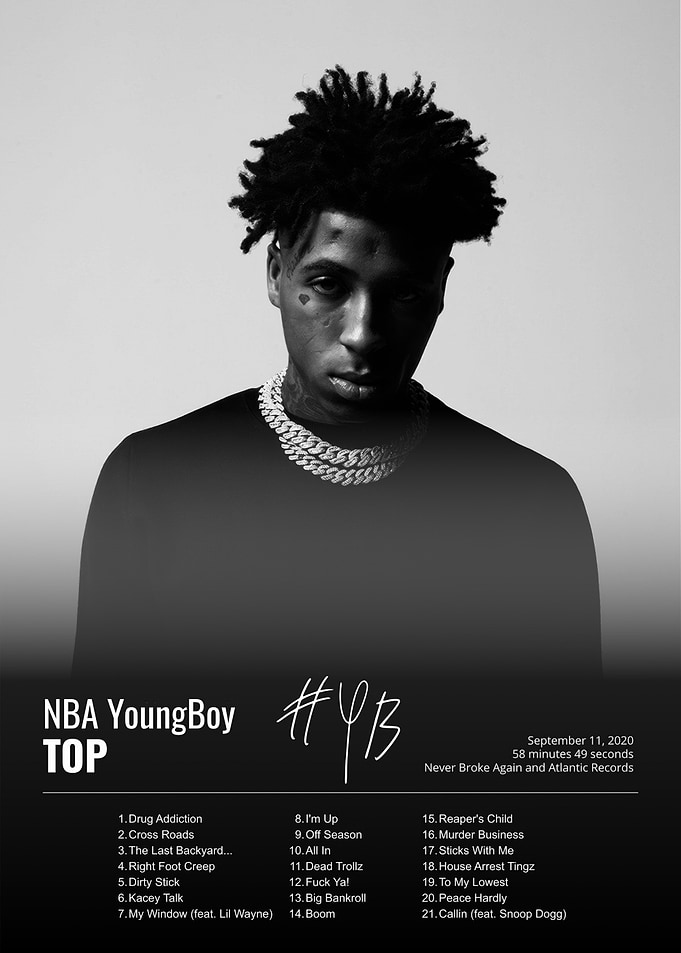 NBA YoungBoy TOP Album Poster