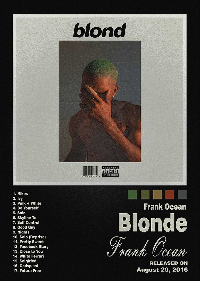 Frank Ocean Blonde Album Poster