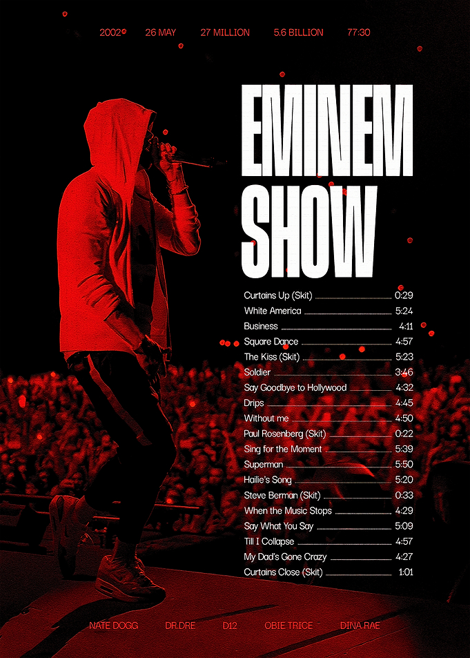 Eminem Show Album Tracklist Poster