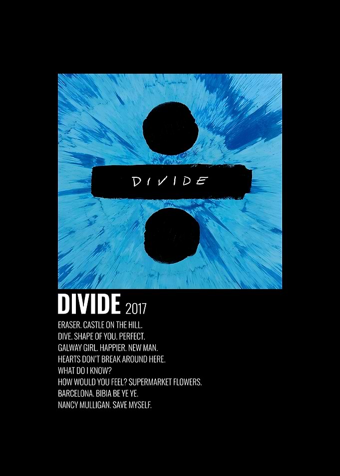 Divide Album Poster