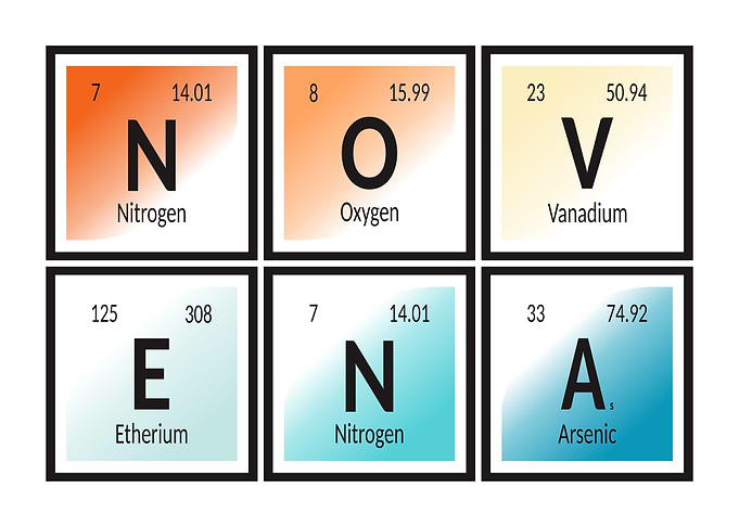 Periodic Table Style Novena Typography