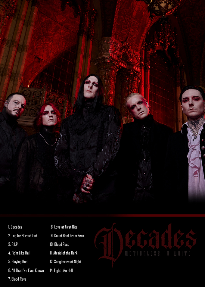 Motionless In White Decades Album Cover