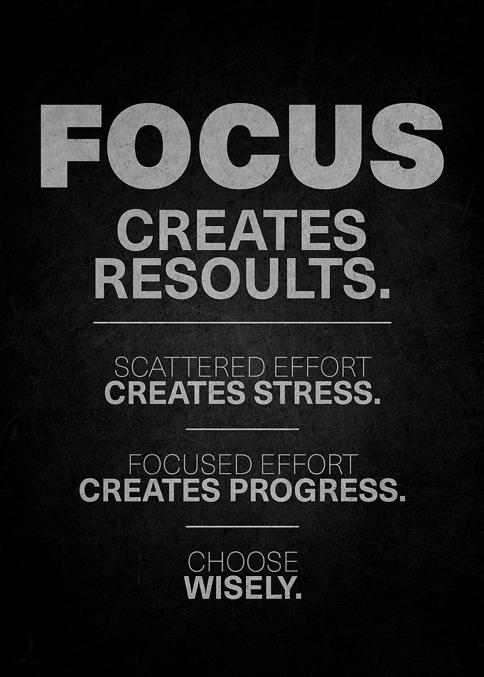 Focus Creates Results Inspirational Quote Poster