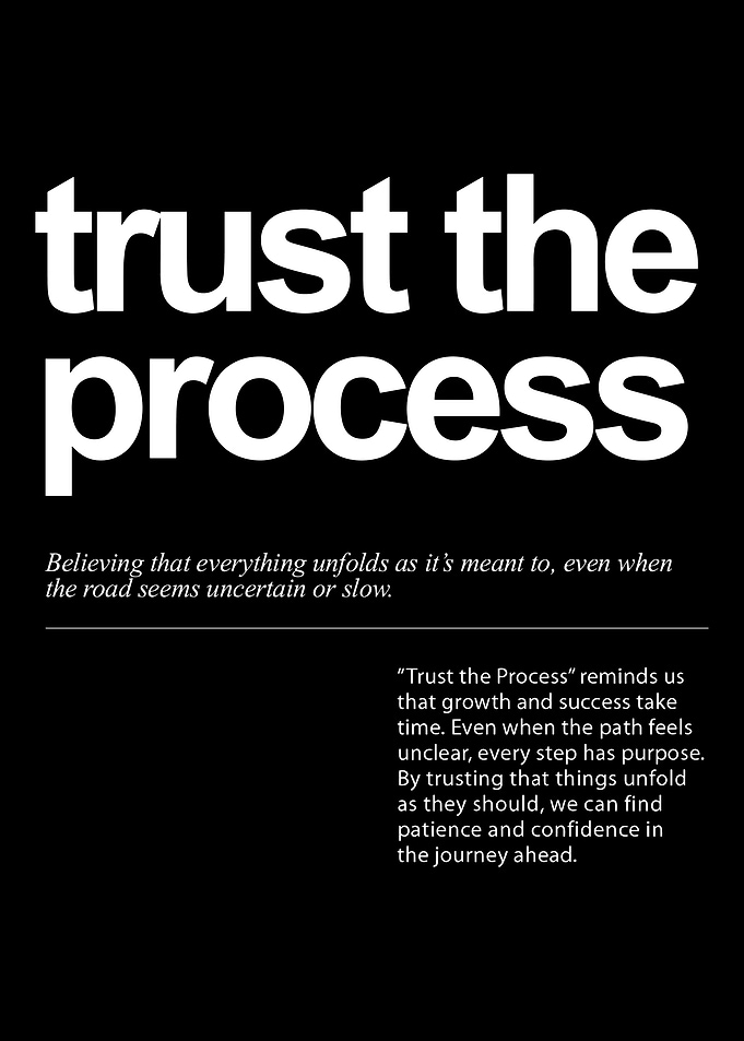 Trust the Process Minimalist Motivational Quote Typography Wall Art Poster