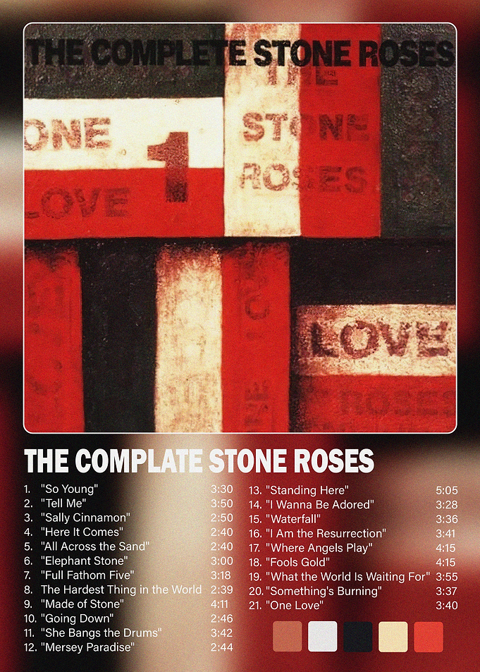 The Complete Stone Roses Album Poster