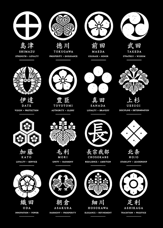 Japanese Samurai Clan Mon Emblems Poster