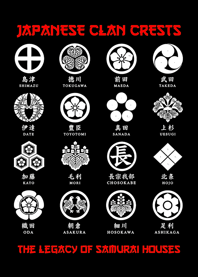 Japanese Samurai Clan Crests Chart