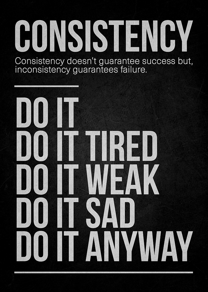 Consistency Motivational Quote Poster