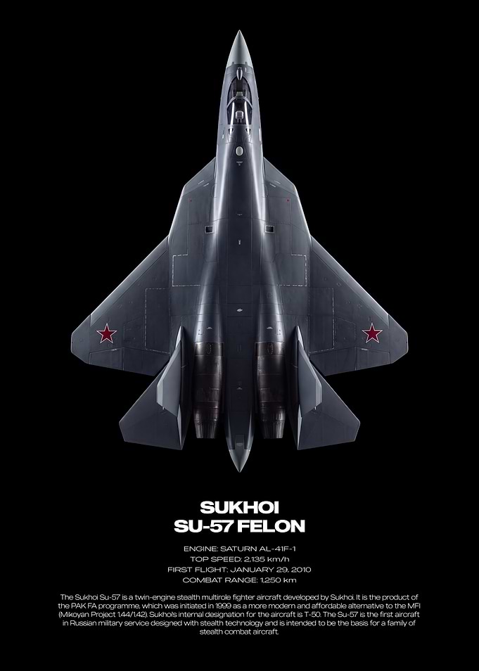 Sukhoi Su-57 Felon Fighter Jet Poster