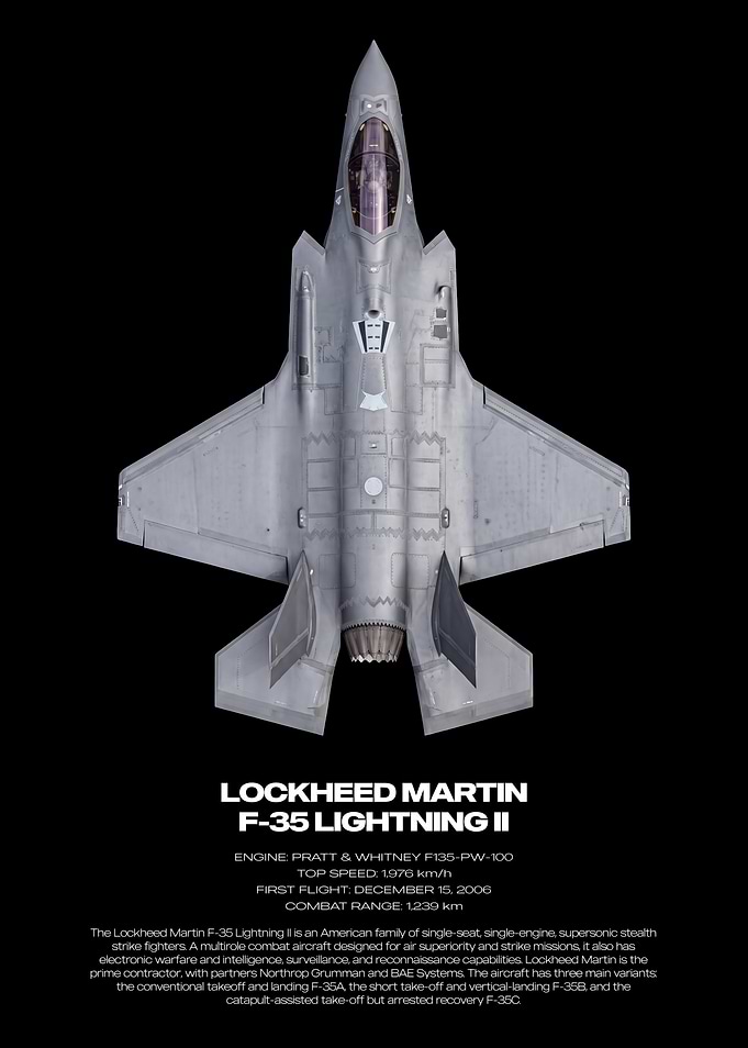 Lockheed Martin F-35 Lightning II Poster