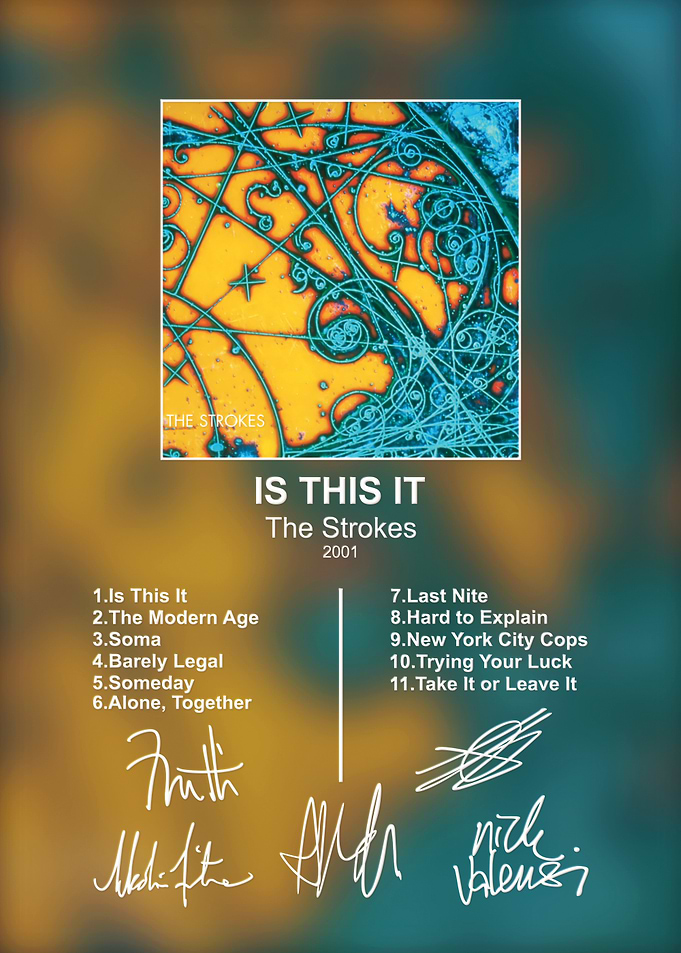 The Strokes Is This It Poster