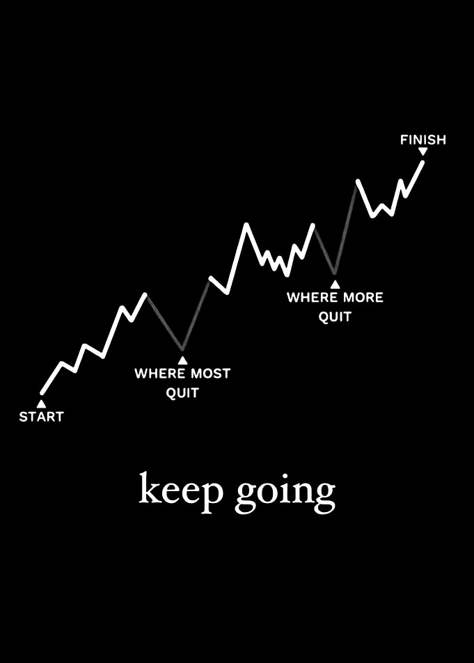 Keep Going Inspirational Success Graph