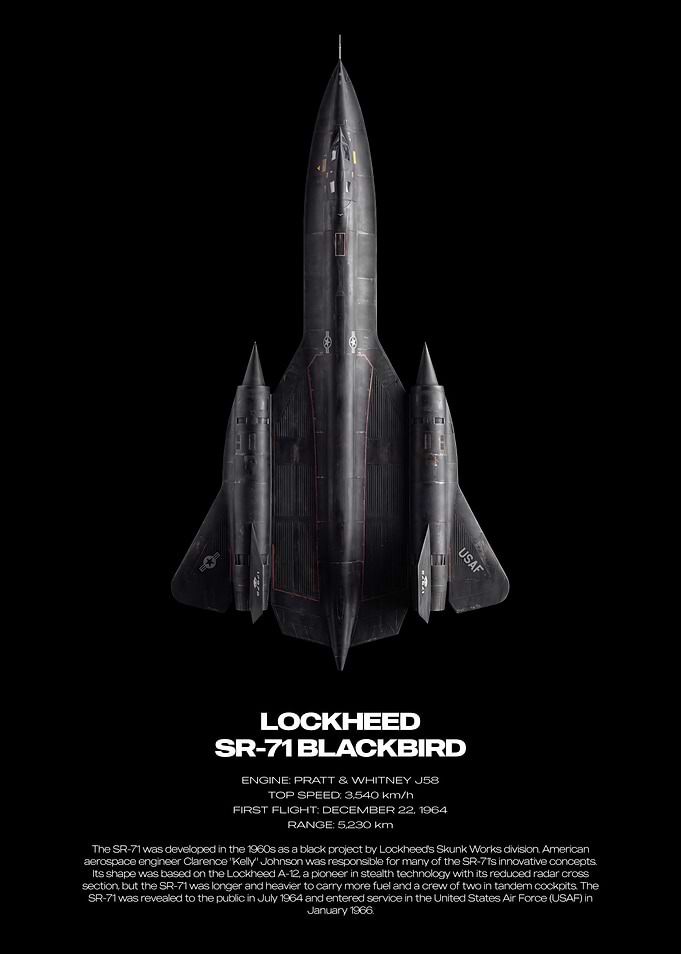 Lockheed SR-71 Blackbird Technical Poster