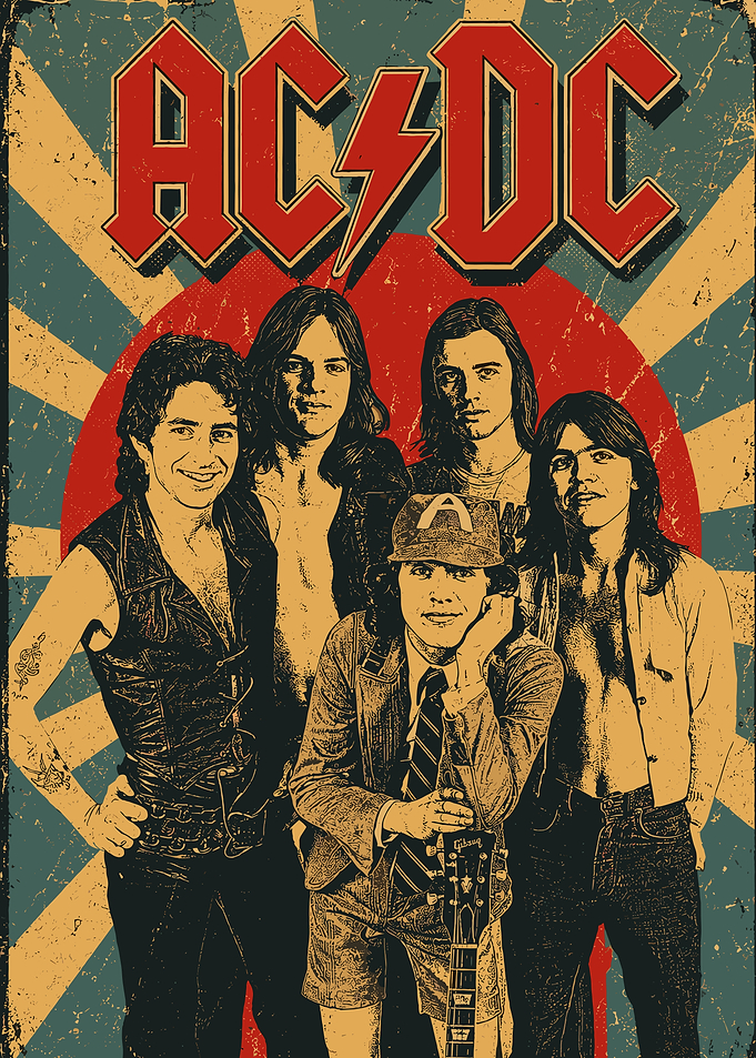 Vintage AC/DC Band Poster
