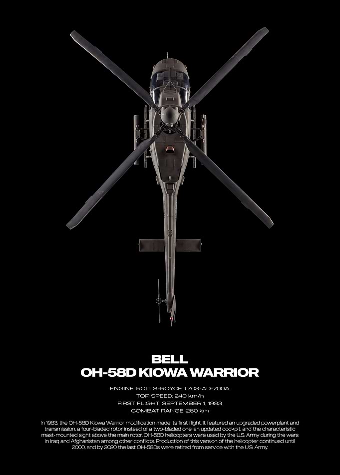 Bell OH-58D Kiowa Warrior Blueprint