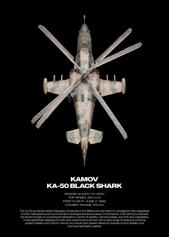 Kamov Ka-50 Black Shark Helicopter Poster