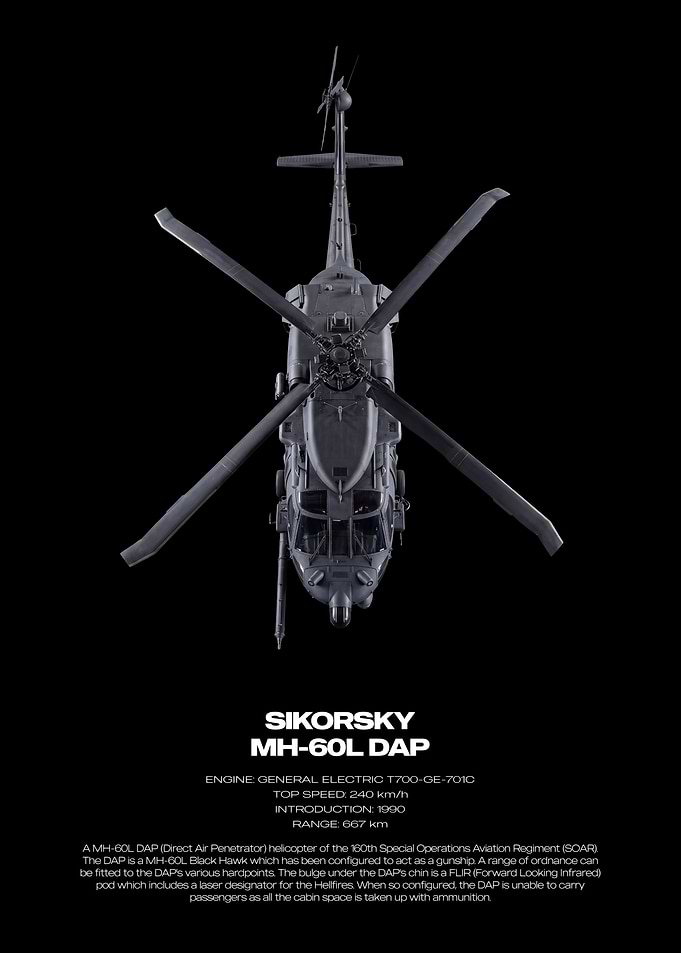Sikorsky MH-60L DAP Helicopter Poster