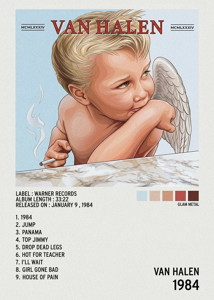 Van Halen Album Tracklist Portrait