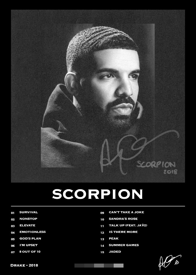 Drake Scorpion Album Poster