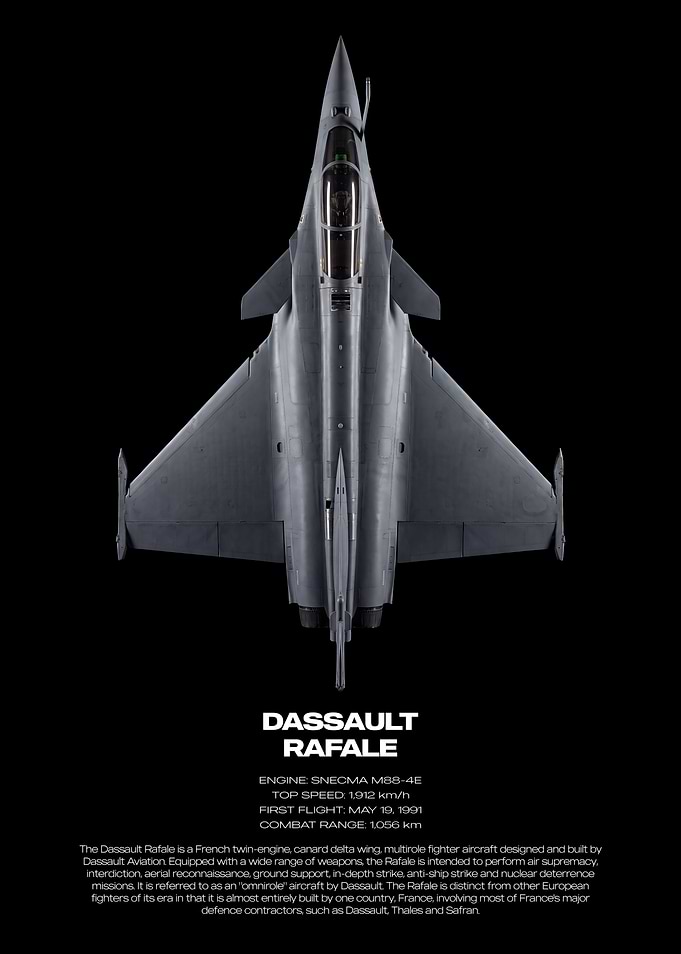 Dassault Rafale Fighter Jet Poster