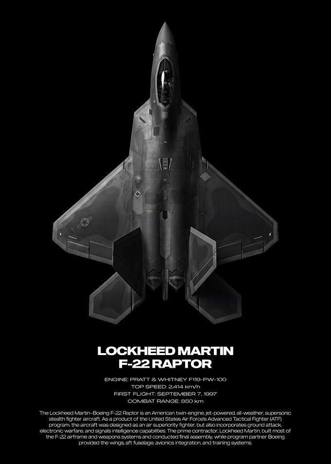 Lockheed Martin F-22 Raptor Poster