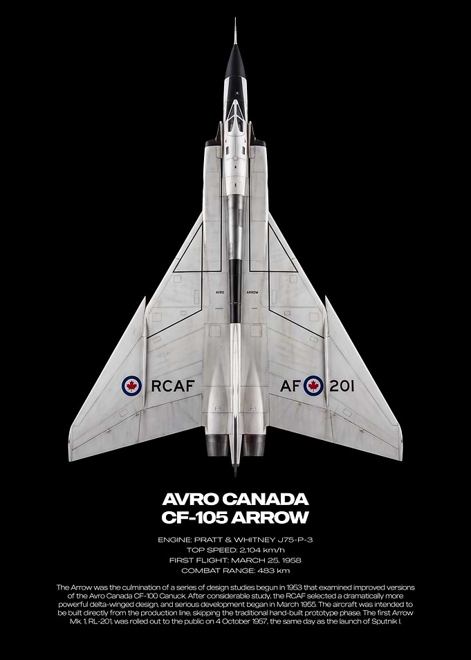 Avro Canada CF-105 Arrow Poster