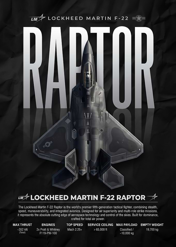 dark Lockheed Martin F-22 Raptor Poster