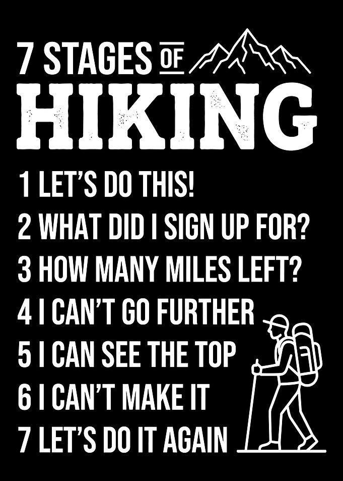 7 Stages of Hiking Funny Wall Art Poster | Minimalist Hiking Quote Decor