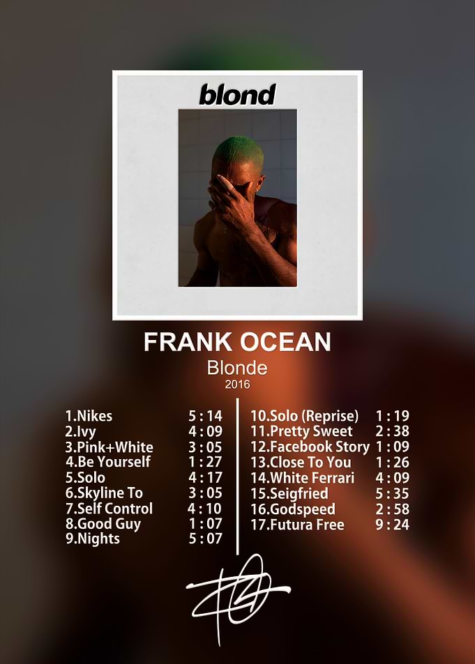 Frank Ocean Blonde Album Tracklist Poster