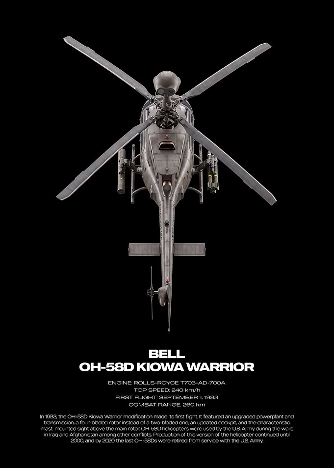 Bell OH-58D Kiowa Warrior Helicopter Poster