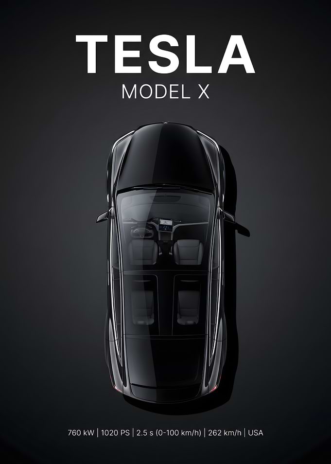 Tesla Model X Top View Poster