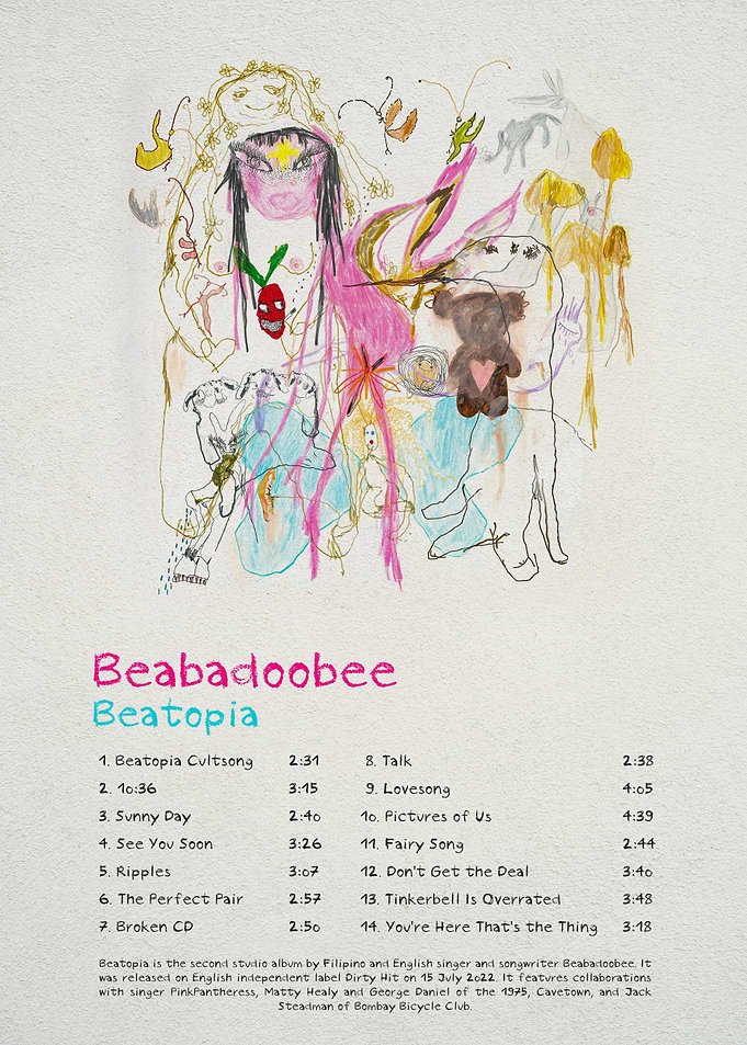 Beabadoobee Beatopia Album Back Cover