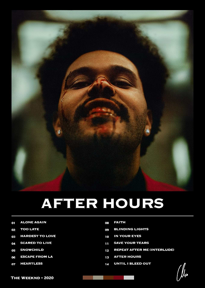 The Weeknd After Hours Album Poster