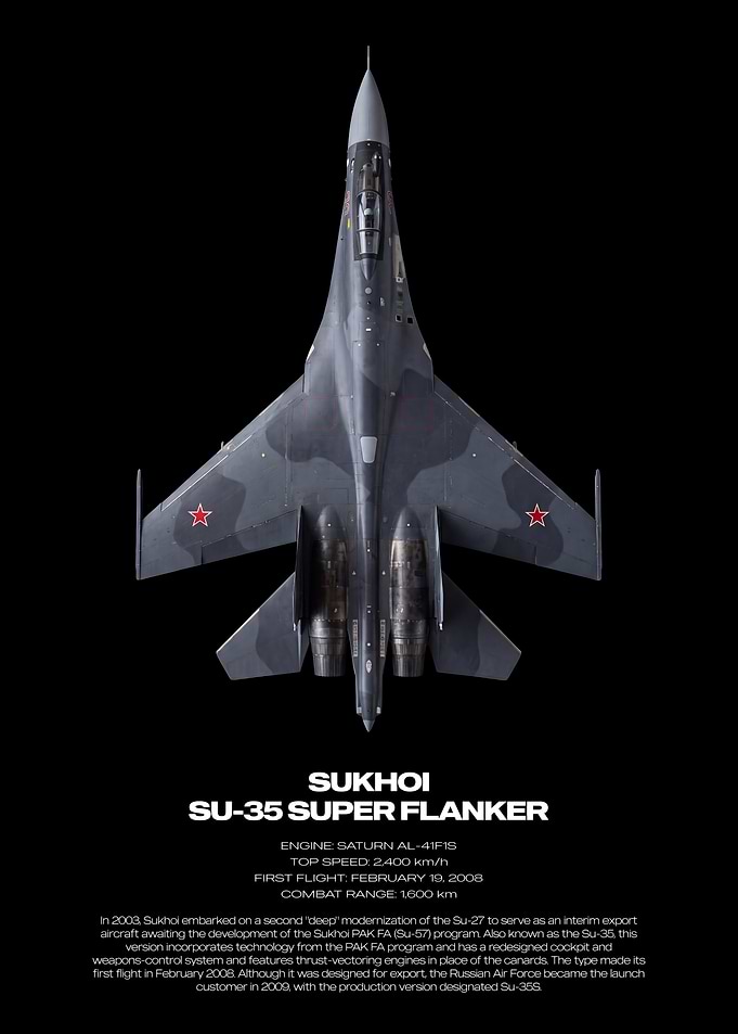 Sukhoi Su-35 Super Flanker Poster