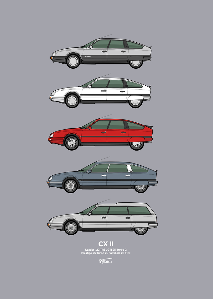 CX II Collection