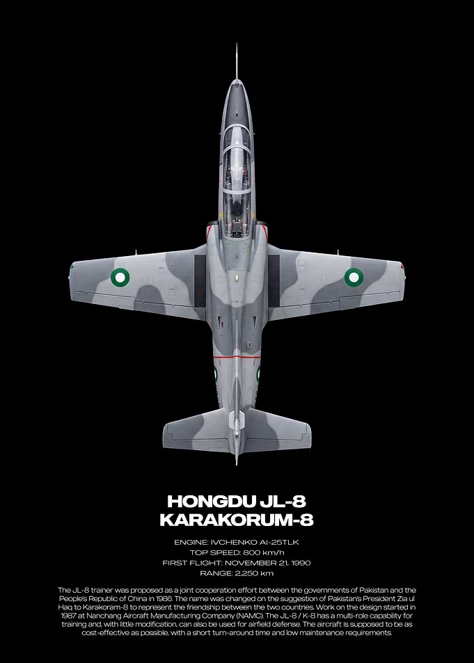 Hongdu JL-8 Karakorum-8 Aircraft Poster