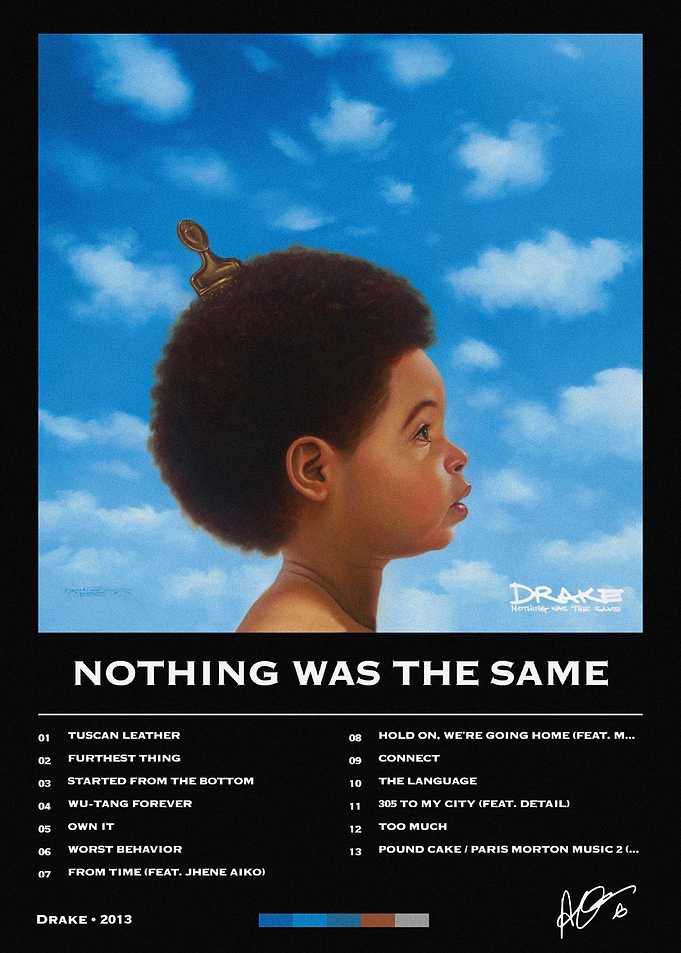 Drake Nothing Was The Same Poster