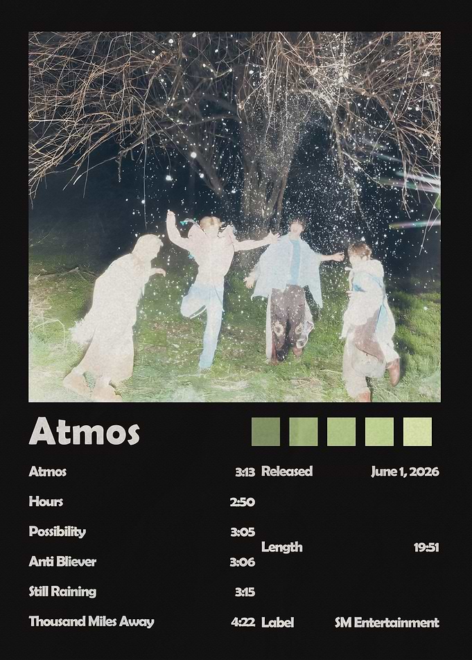 Atmos Music Album Poster