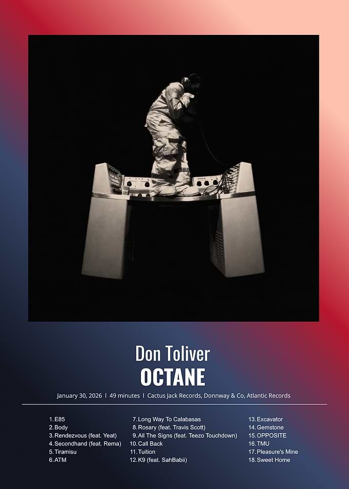 Don Toliver Octane Album Cover