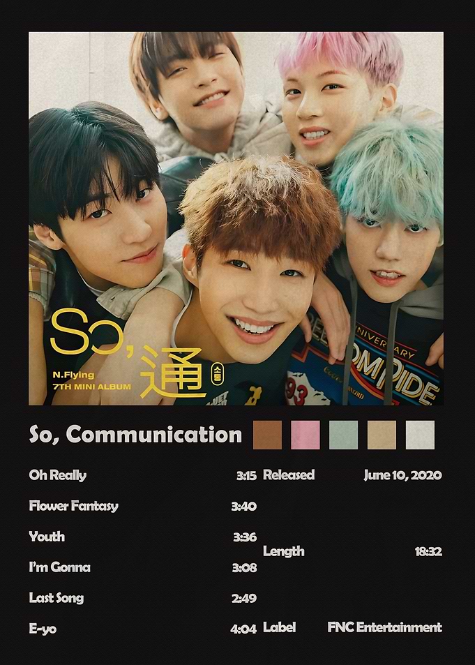N.Flying So, Communication Album Poster