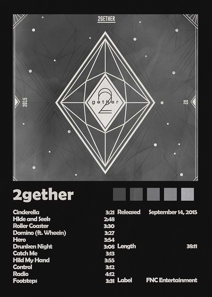 CNBLUE 2gether Album Tracklist Poster