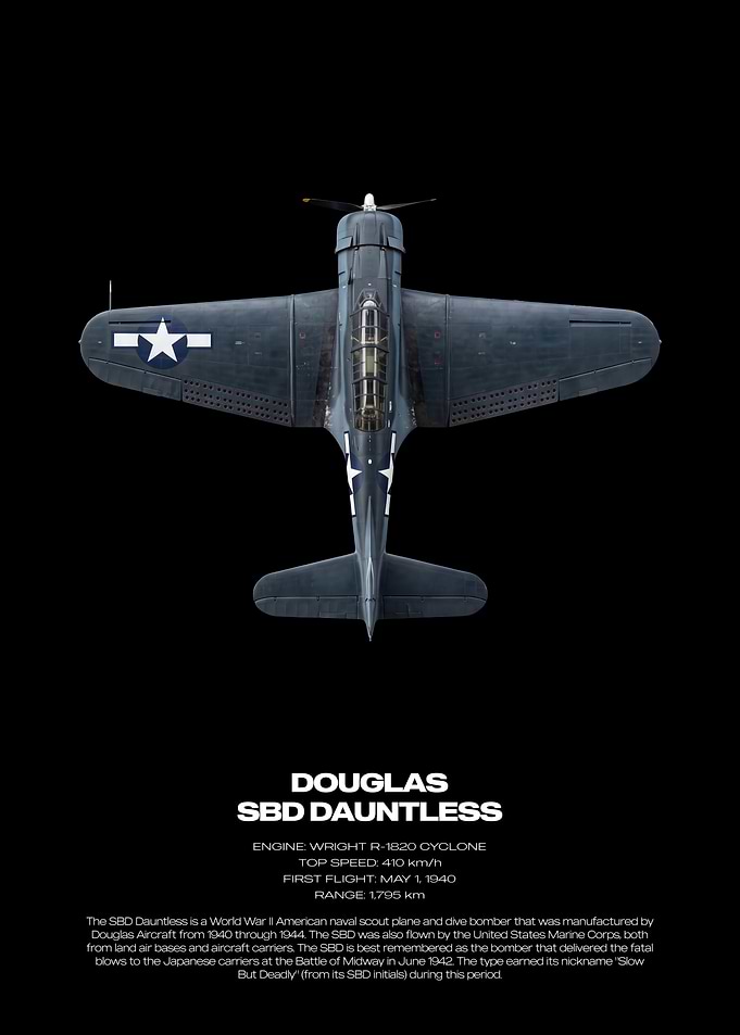 Douglas SBD Dauntless Technical Poster