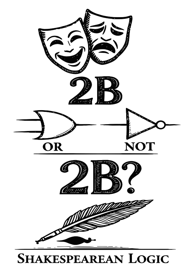 Shakespearean Logic Funny Graphic Design