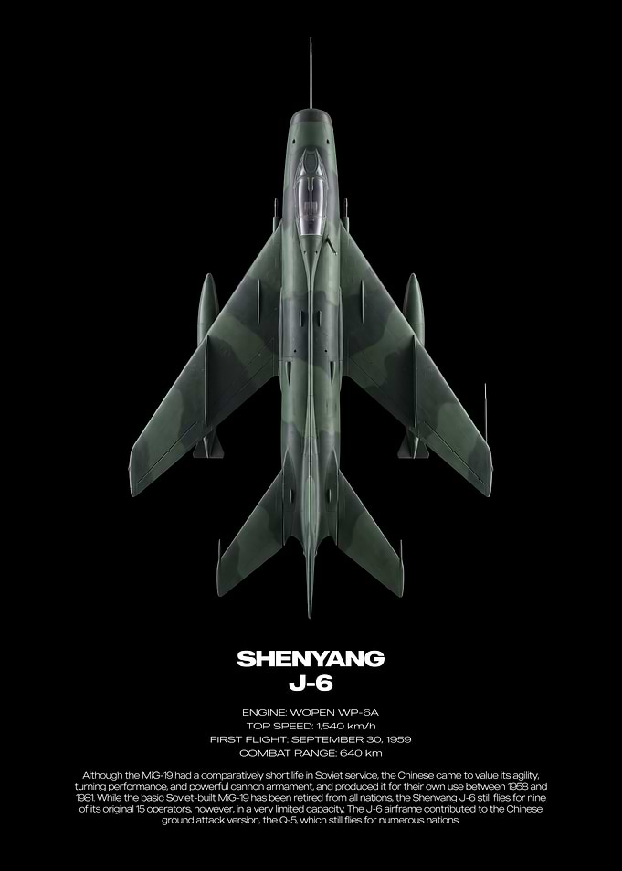 Shenyang J-6 Fighter Jet Poster