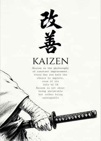 Kaizen Samurai Philosophy Poster
