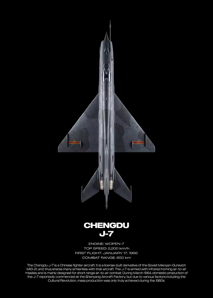 Chengdu J-7 Fighter Jet Poster