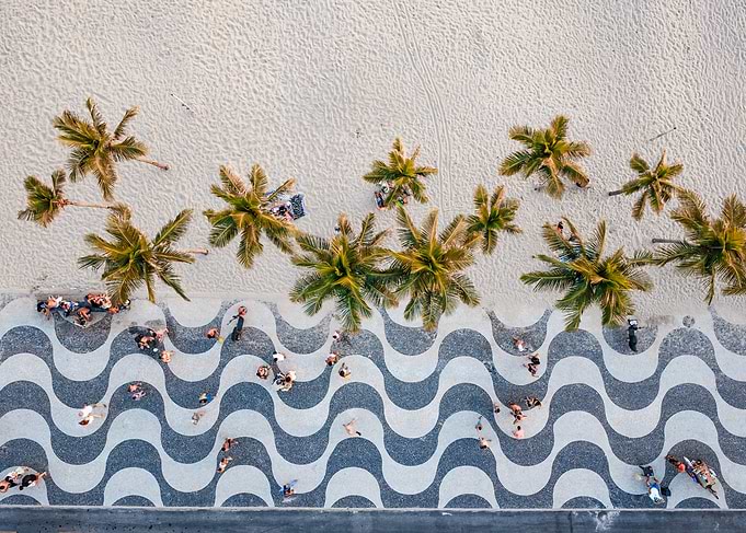 Aerial View of Copacabana Beach Walkway