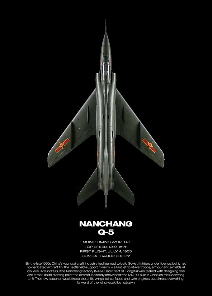 Nanchang Q-5 Military Aircraft Poster