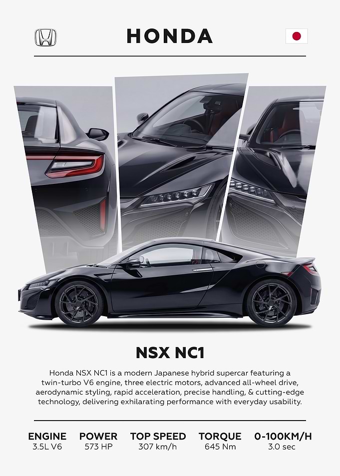 Car New Honda NSX NC1 Minimalist